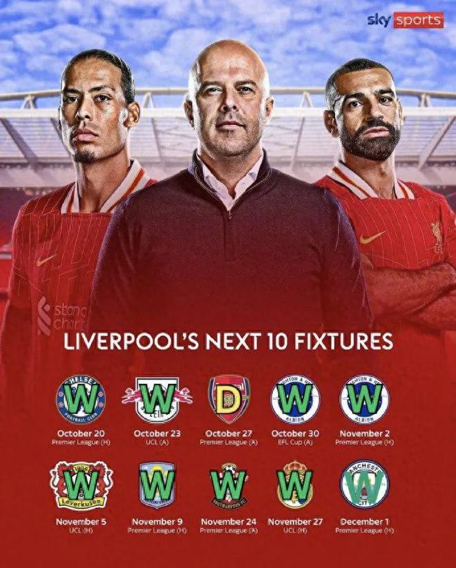 九游娱乐官方-利物浦继续奋斗,终结欧冠破魔,连续豪取三分,霸榜不止步