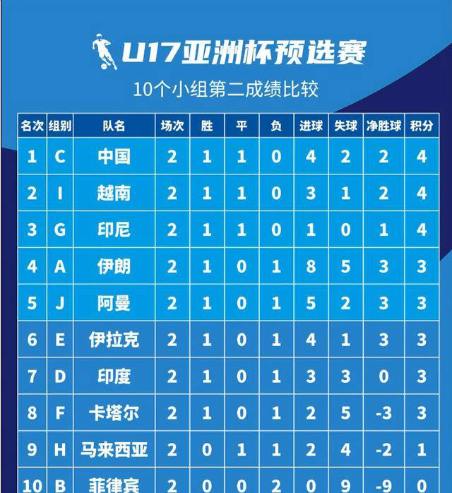 九游娱乐网站-关于雷根斯堡客场取分，留洋战绩亮眼的信息