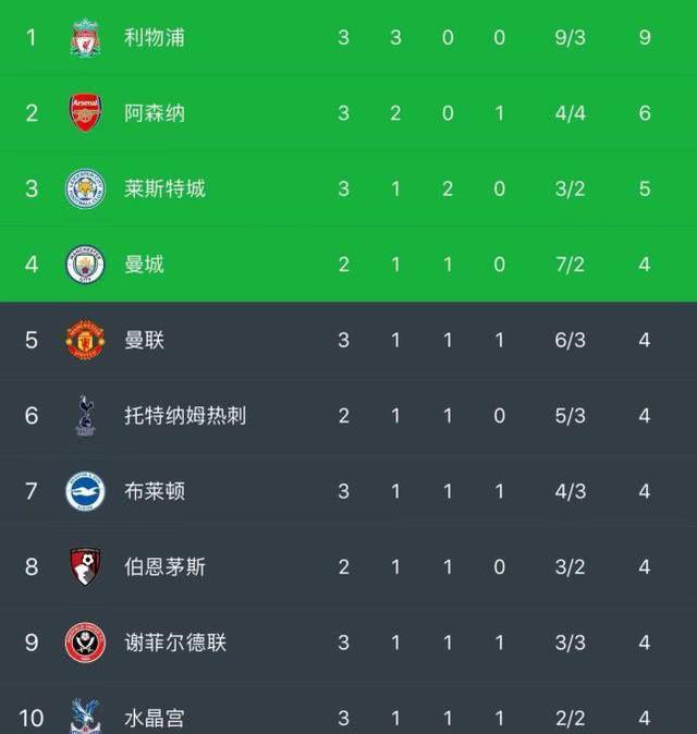 九游娱乐入口-德国队猛攻摩尔,强势领跑欧洲预赛积分榜的简单介绍