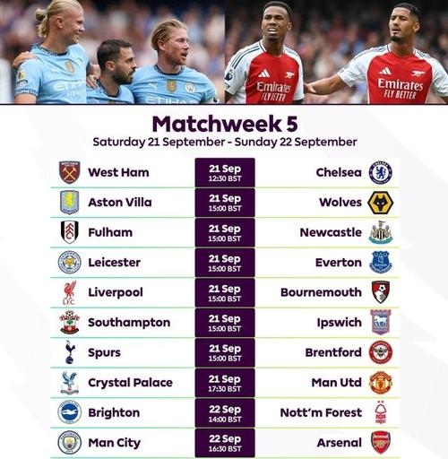 九游APP-关于比利亚雷亚尔豪胜皇家社会,积分榜上升的信息