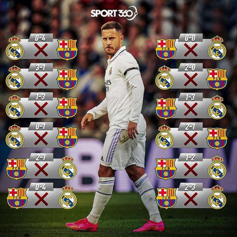 九游娱乐入口-包含阿扎尔在德比战中破门，切尔西豪取三分的词条