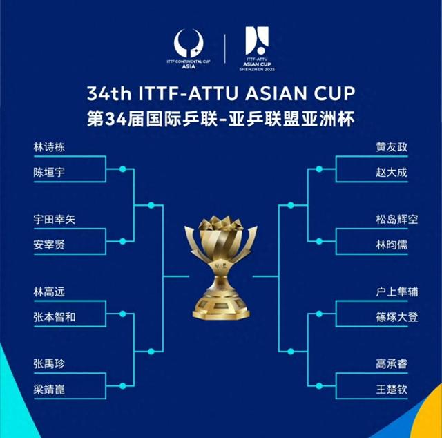 九游娱乐官方-亚洲篮球冠军杯热议，各队实力对比分析热烈展开的简单介绍