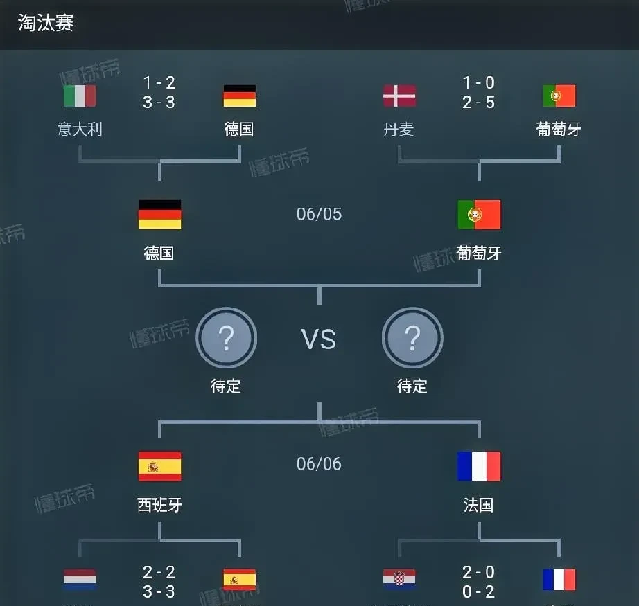 九游游戏-关于欧国联赛半决赛赛程出炉，强队对阵角逐的信息