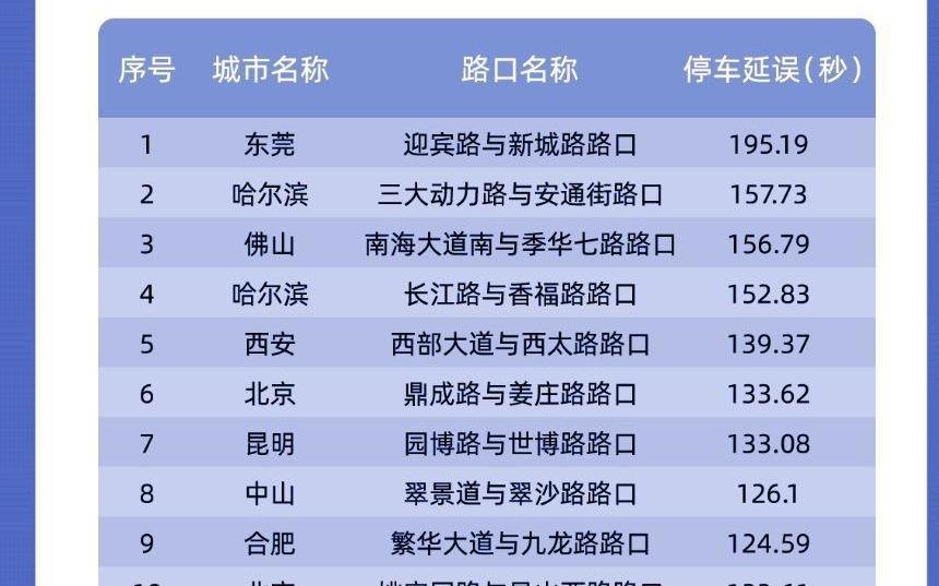 九游游戏-包含江西瓜州队迎战江苏应天队,胜者将傲视众人的词条