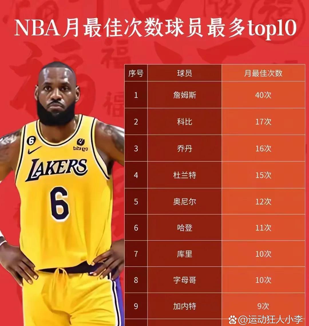 九游游戏-欧冠|詹姆斯止步,排名变化的简单介绍