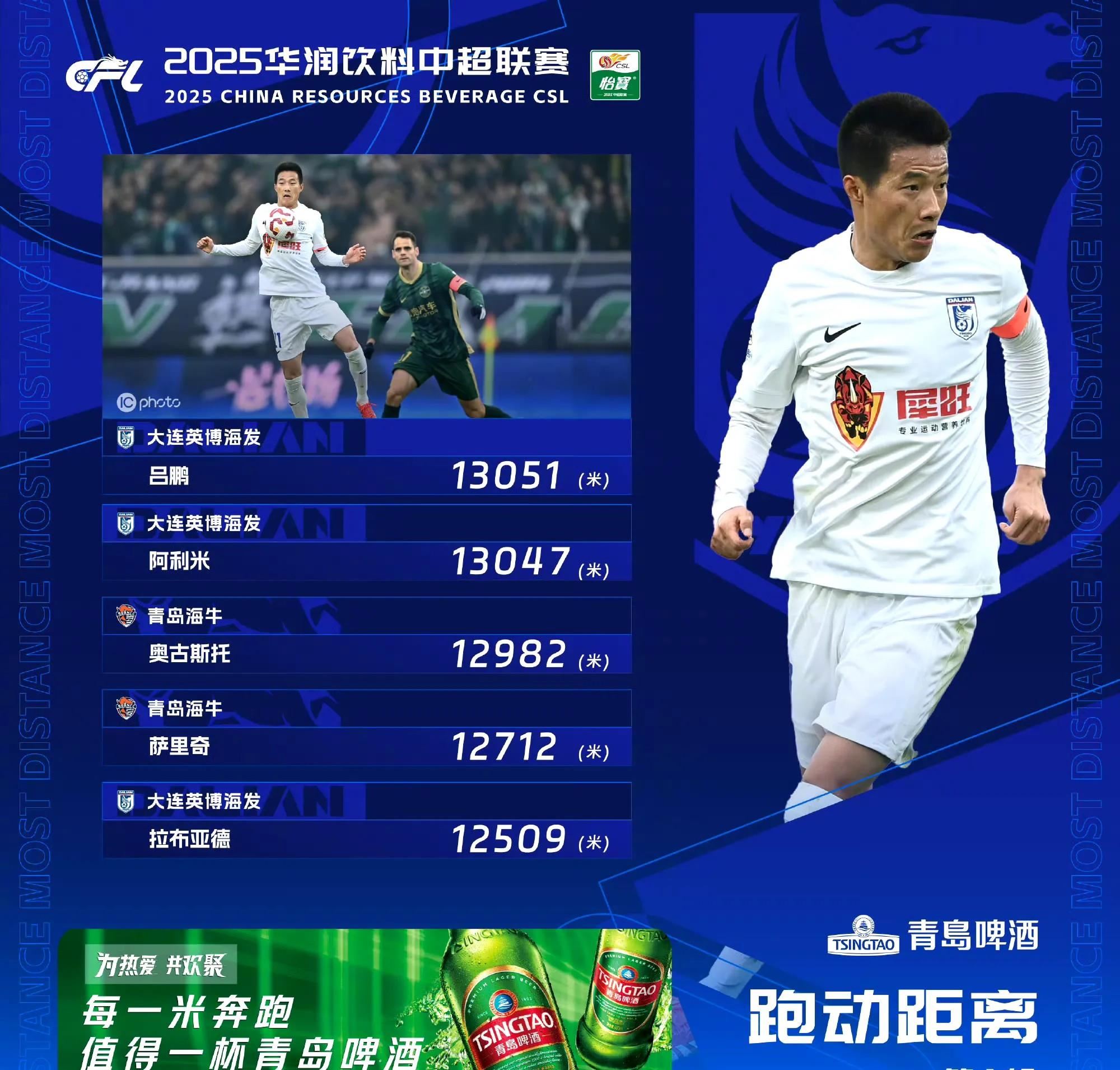 九游游戏-中超|国足逆转,赛后采访的简单介绍