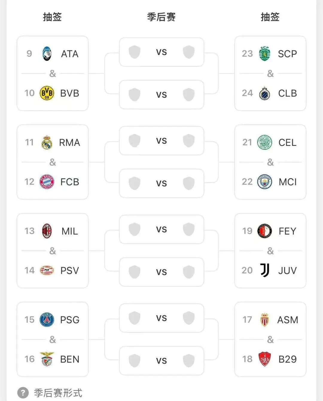 九游娱乐-关于2021-2022赛季欧冠小组赛抽签结果揭晓,豪门球队分组情况分析的信息