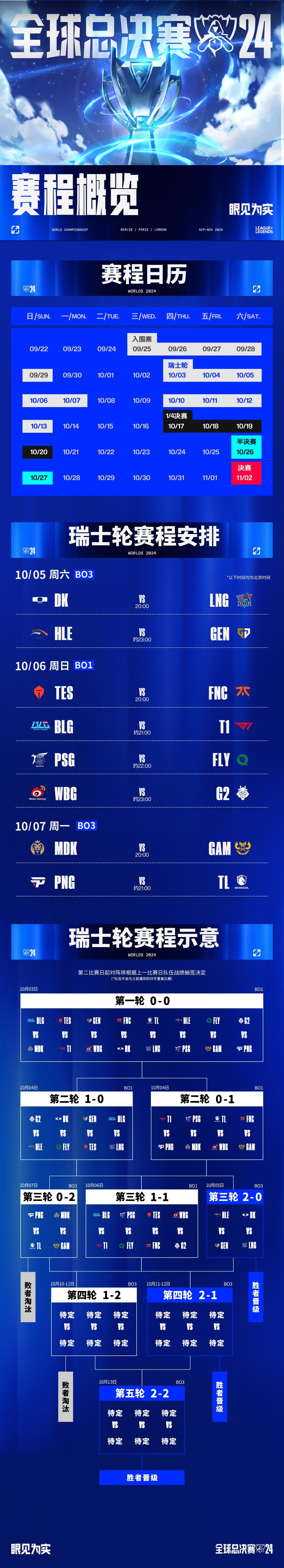 九游娱乐入口-包含DK血洗BLG，Perkz关键制胜的词条