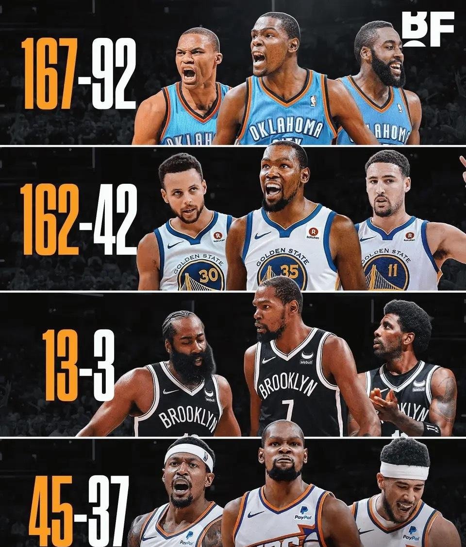 九游娱乐网站-湖人全队强势,杜兰特持球